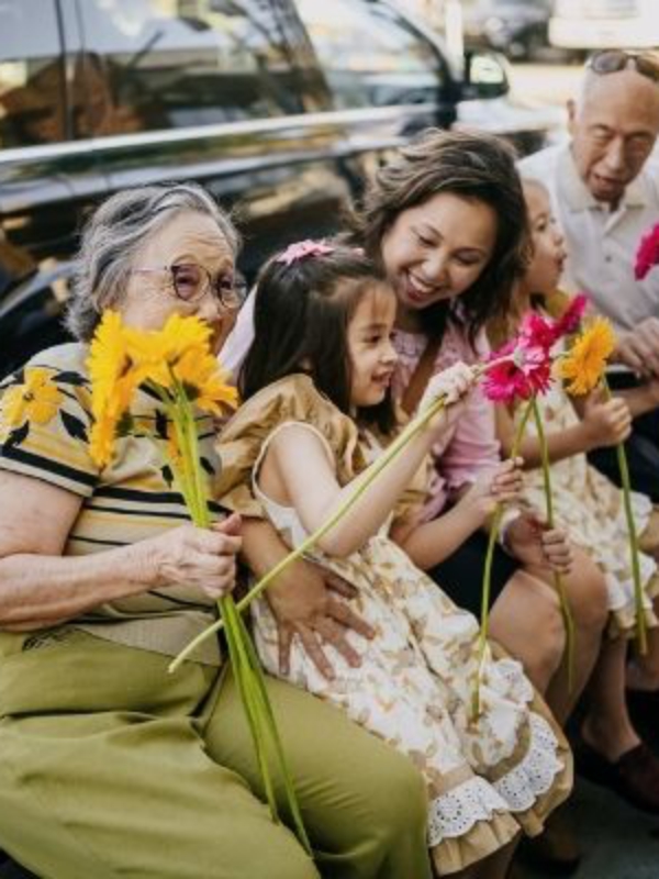 Role of your Wishes in 3P’s of your life.